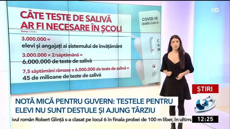 Testele de saliva pentru elevi sunt insuficiente. Acestea vor ajunge abia saptamana viitoare