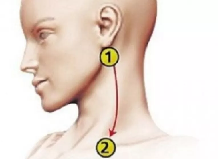 Vechea tehnica chineza pentru reducerea hipertensiunii arteriale